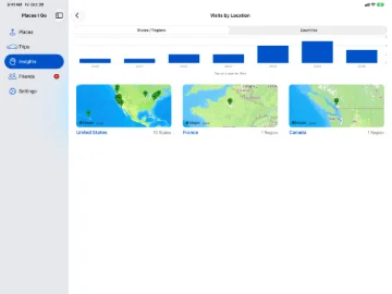 Places I Go on iPad: Visits by Location