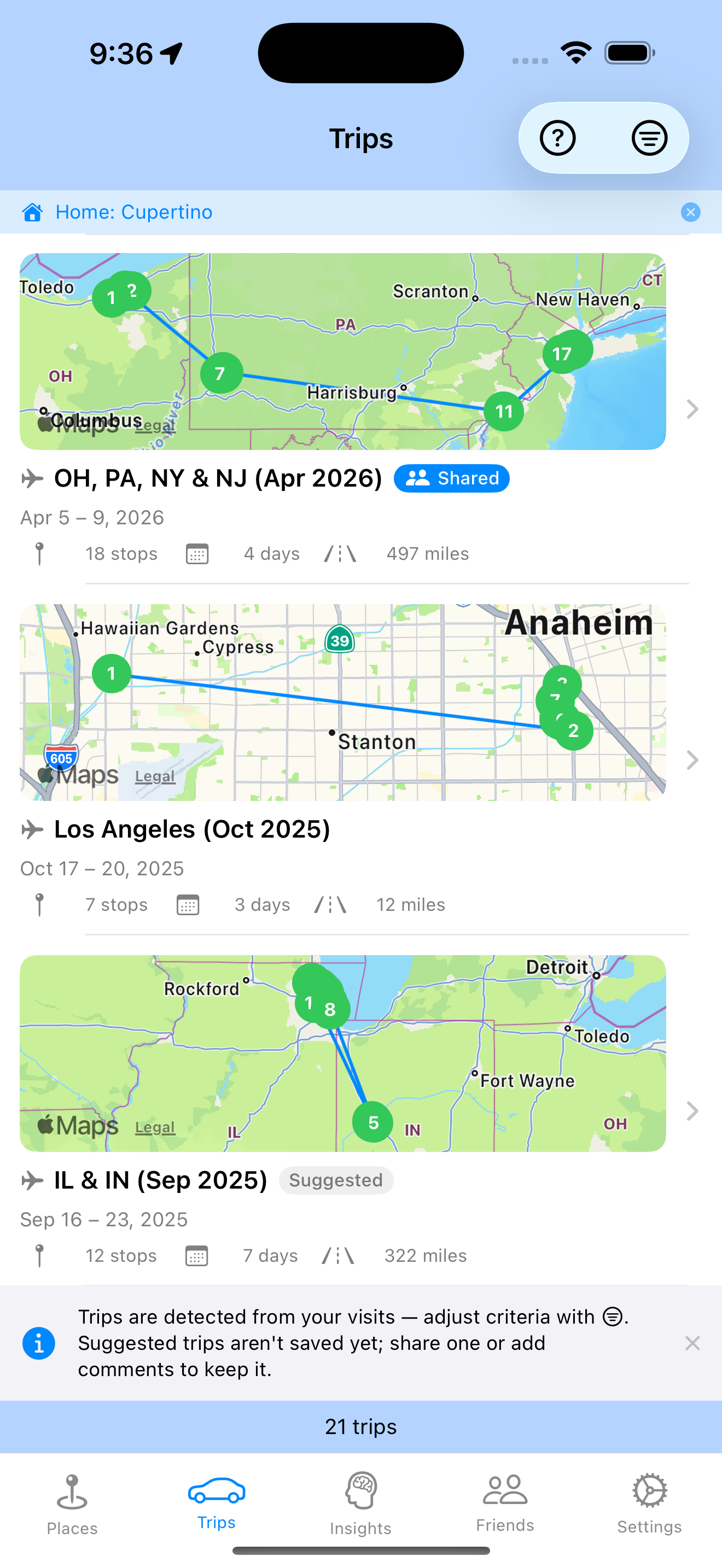 Trip timeline with daily stops and ratings